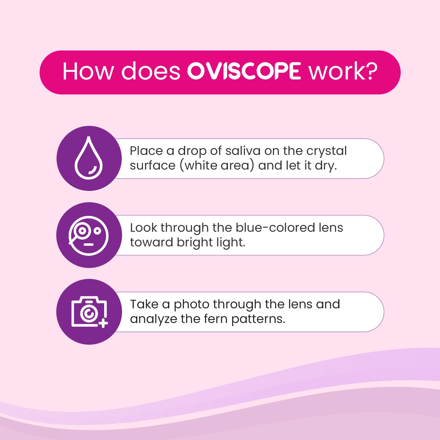 OVISCOPE